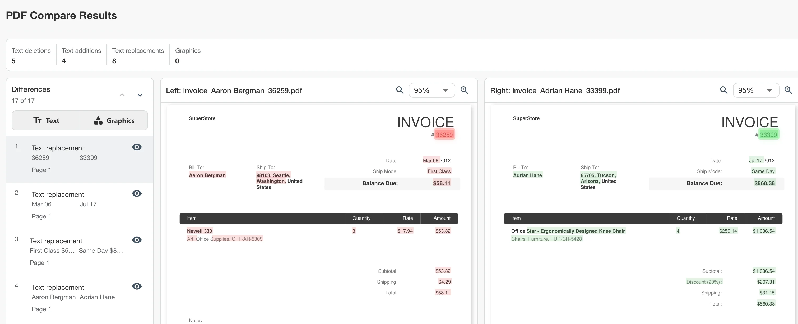 PDF comparison results in Linked Documents